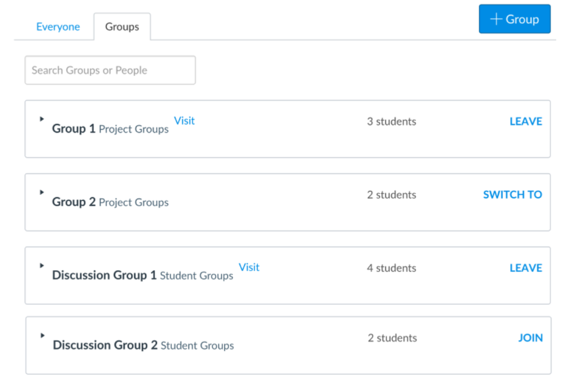 Image showing list of possible Canvas groups